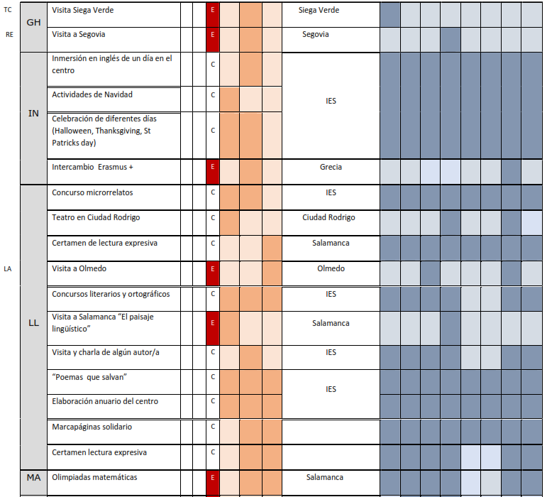 Resumen AAEE_24-25_2