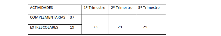 Resumen AAEE_24-25_5